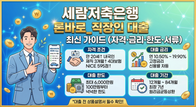 세람저축은행 론바로_직장인 자격