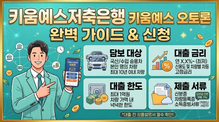키움예스저축은행 키움예스 오토론