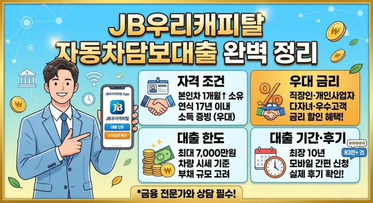 JB우리캐피탈 자동차담보대출