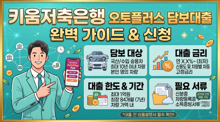 키움저축은행 오토플러스 담보대출