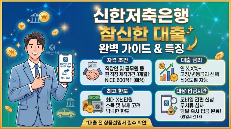 신한저축은행 참신한대출 자격 조건