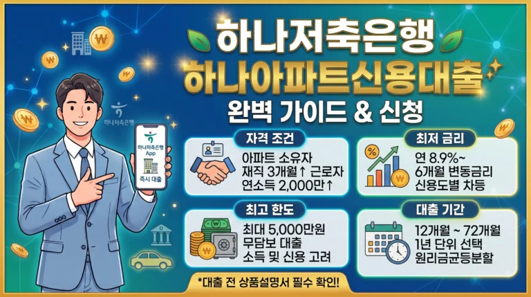 하나저축은행 하나아파트신용대출 자격