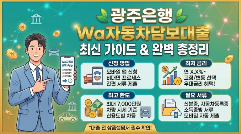광주은행 Wa자동차담보대출 신청방법
