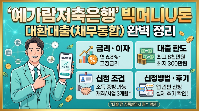 예가람저축은행 빅머니U론