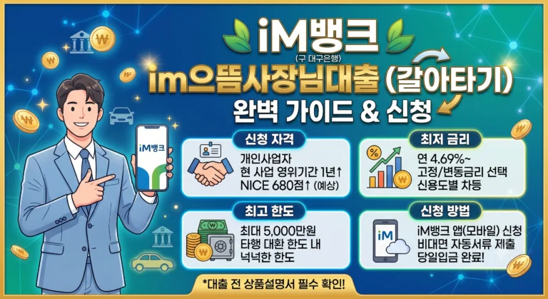 iM뱅크(구 대구은행) im으뜸사장님대출