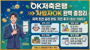 OK저축은행 사업자OK론 조건 금리