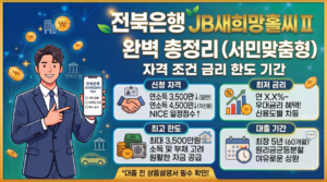 전북은행 JB새희망홀씨Ⅱ 자격