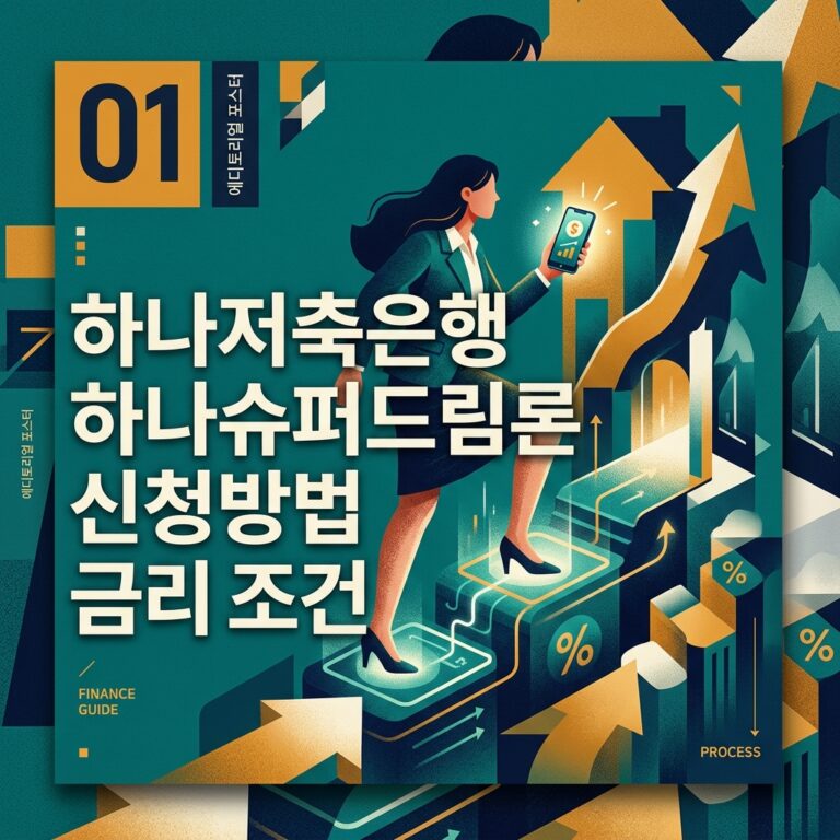 하나저축은행 하나슈퍼드림론 신청방법 금리 조건